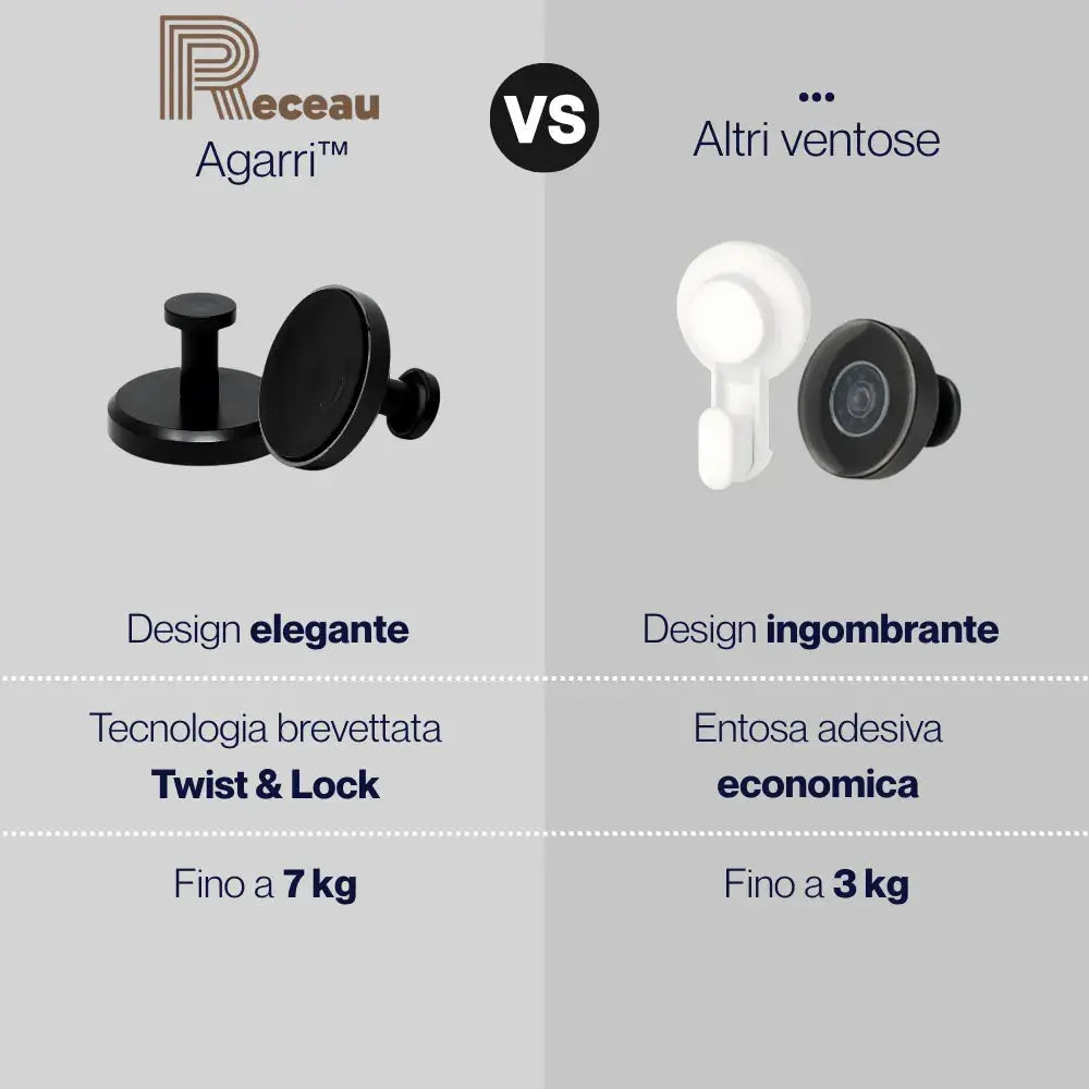 Rtawo™ Suction Cup Hooks