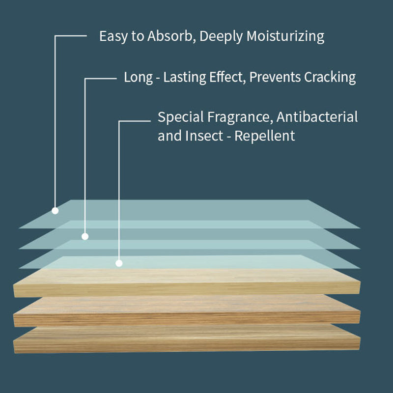 🔥Floor Cleaning Tablets for Multi-Surface Floors